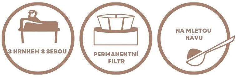 EasyMaxx Single kávovar s hrnkem na cesty 15240 Barista